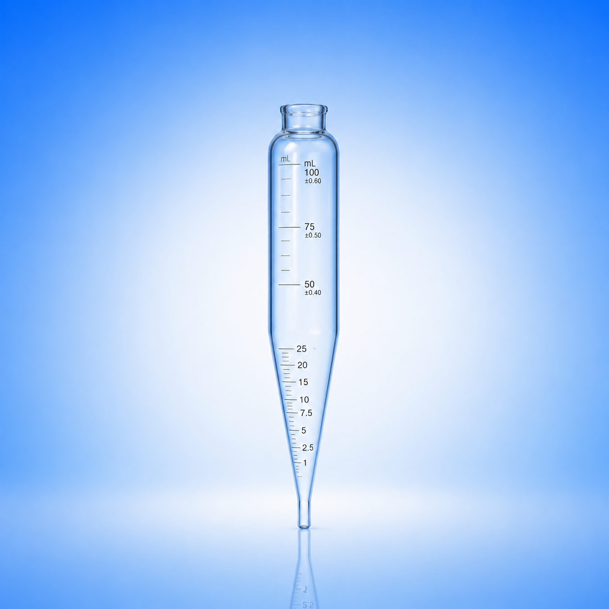 labneck.com